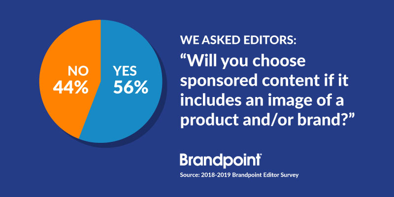 Will editors choose sponsored content if it includes an image of a product or brand infographic