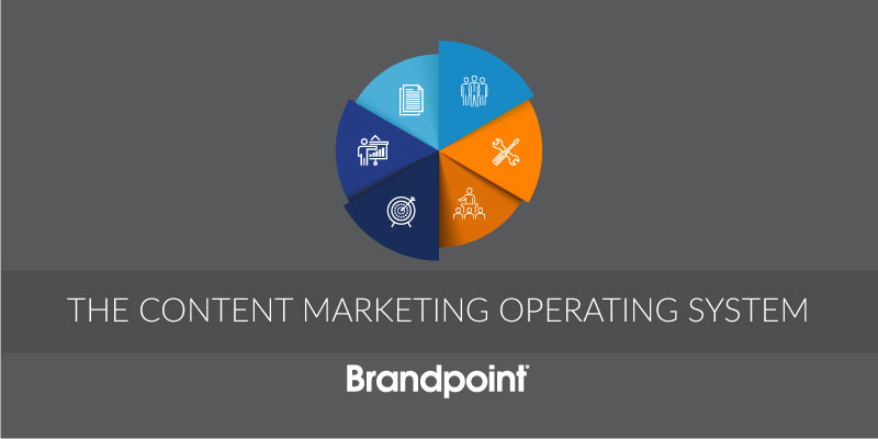 the-content-marketing-operating-system