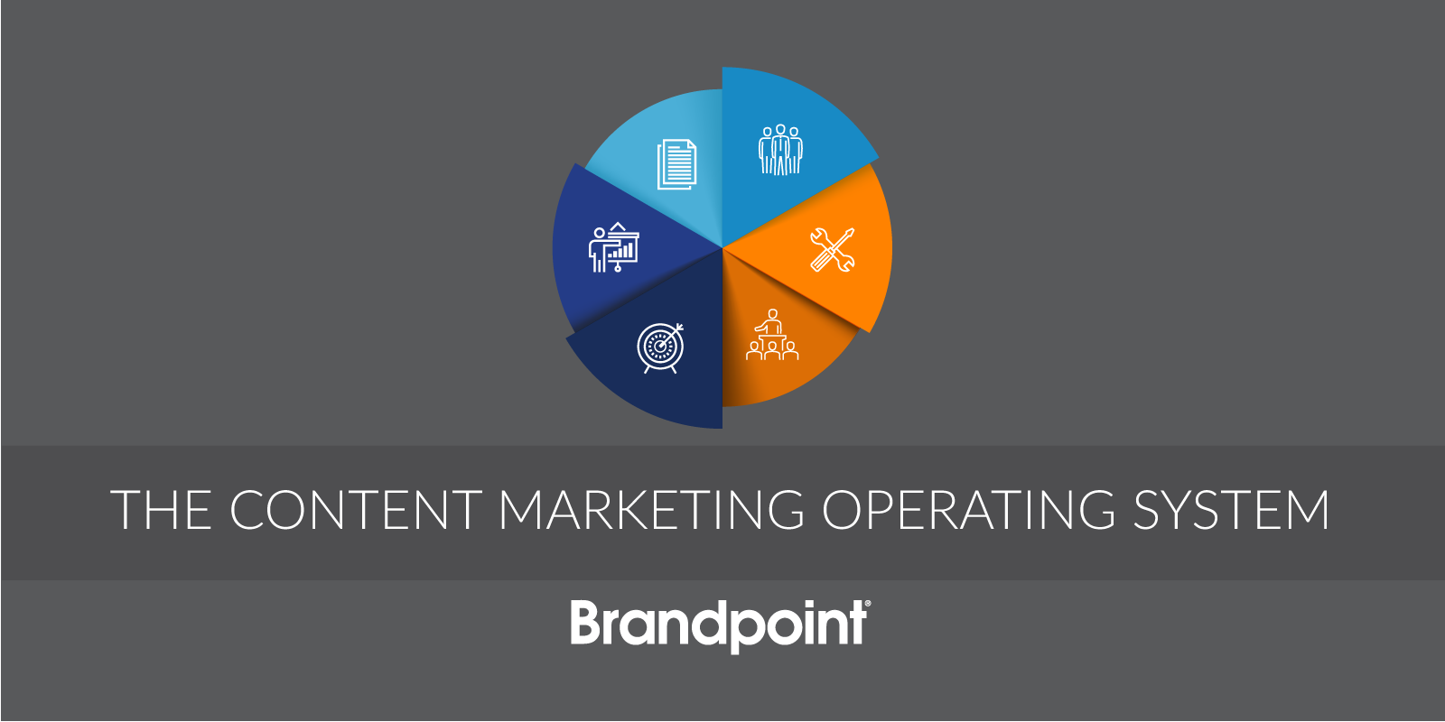 Title image for Content Marketing Operating System download