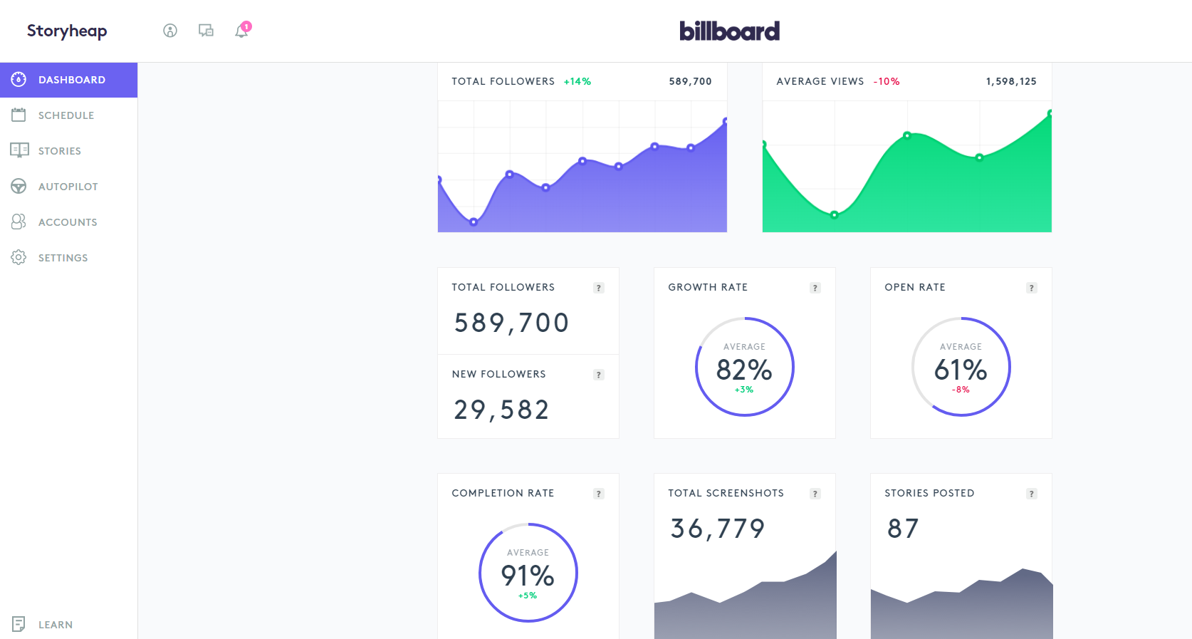 storyheap-demo-dashboard-analytics