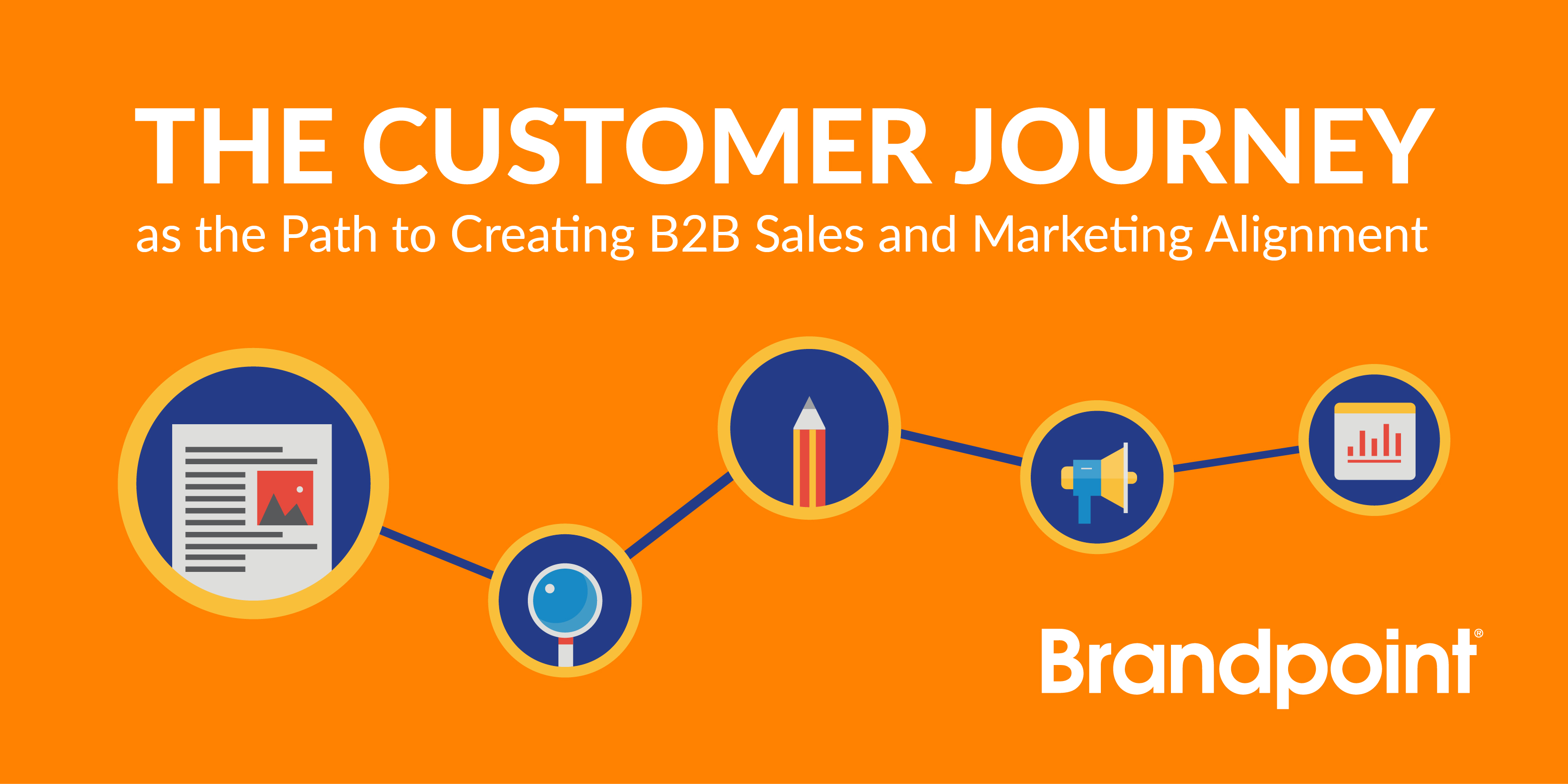 creating sales and marketing alignment