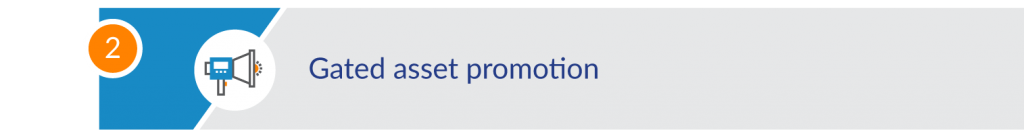 gated asset promotion graphic