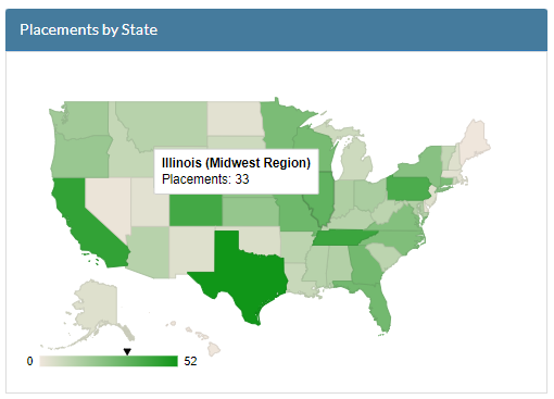 reporting by state