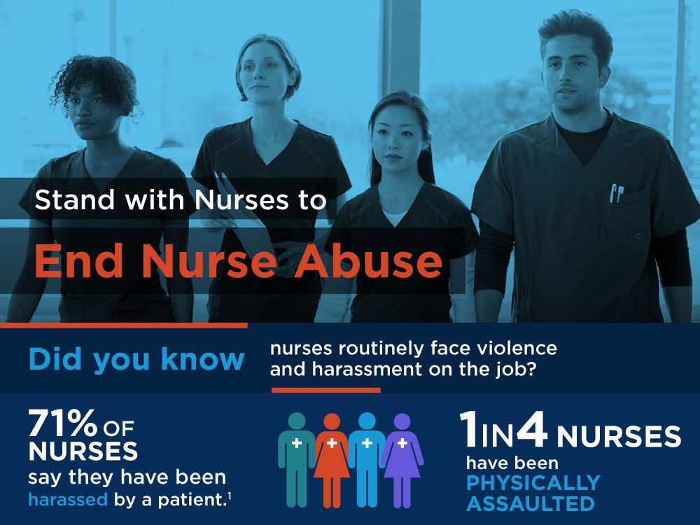 Nurse Infographic