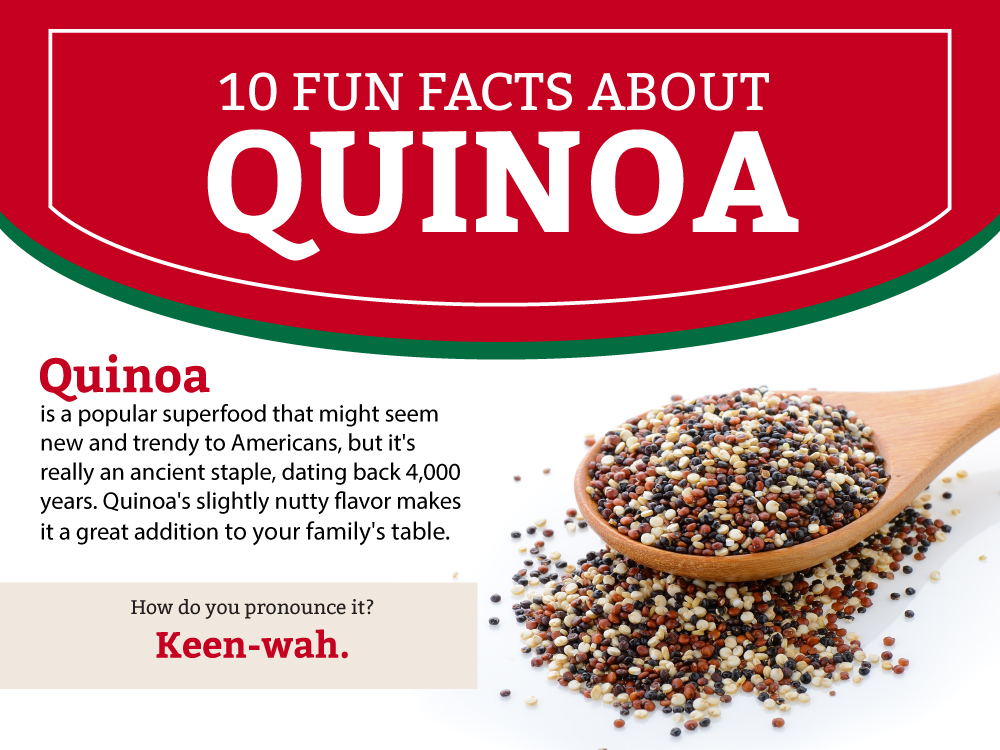 Quinoa Infographic