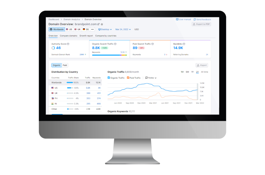 keyword results on a computer screen