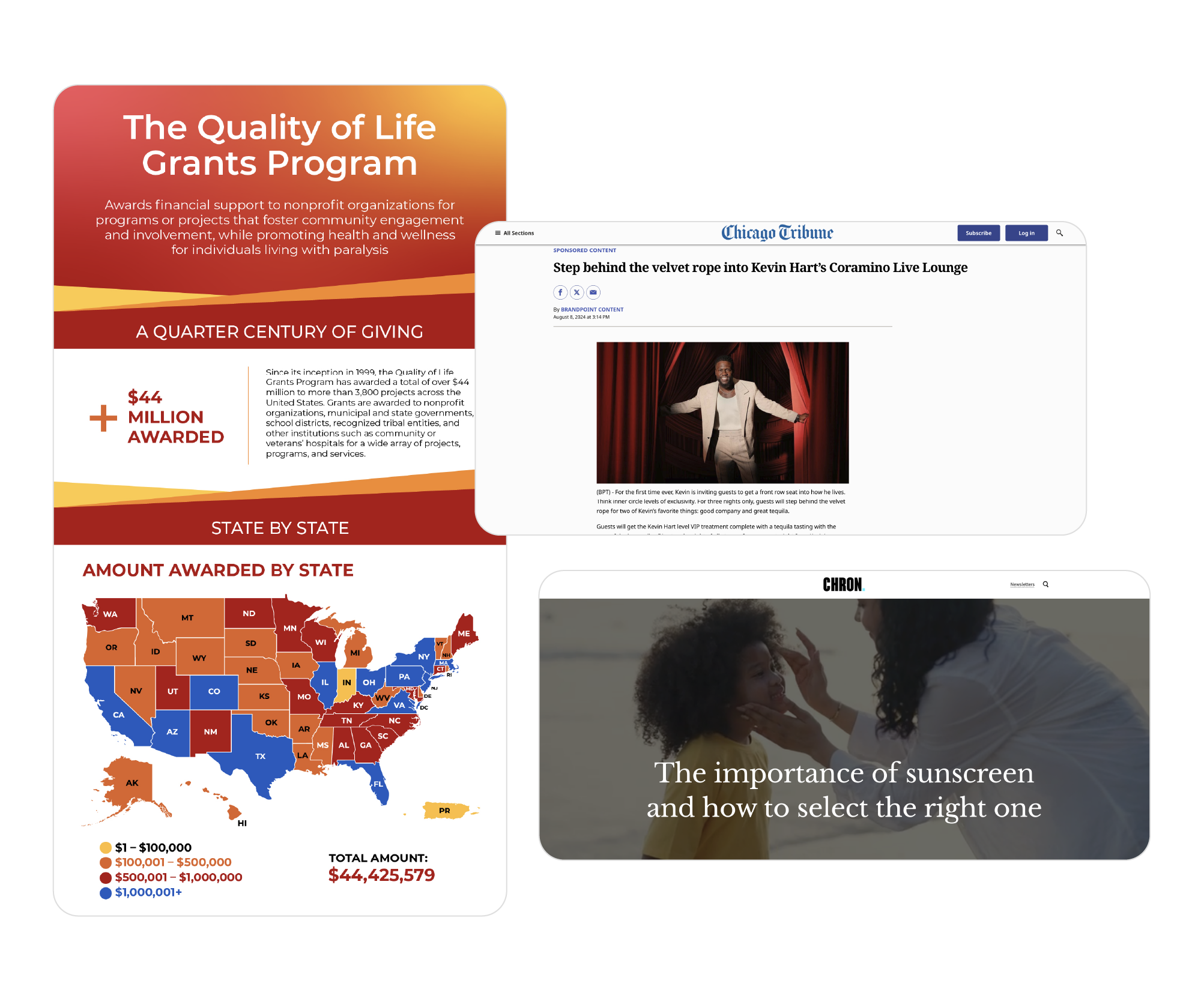 Specialty content formats including infographics, video, and print placements