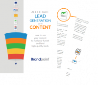 Accel-Lead-Gen-CTA-Graphic Accel-Lead-Gen-CTA-Graphic