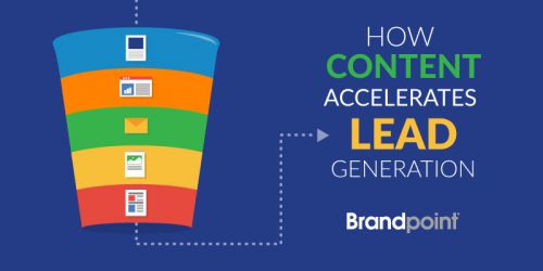 How content accelerate lead generation
