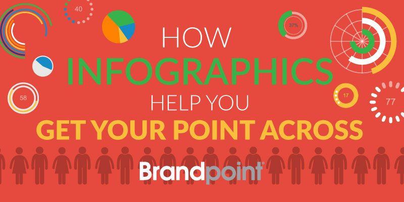 infographics get your point across