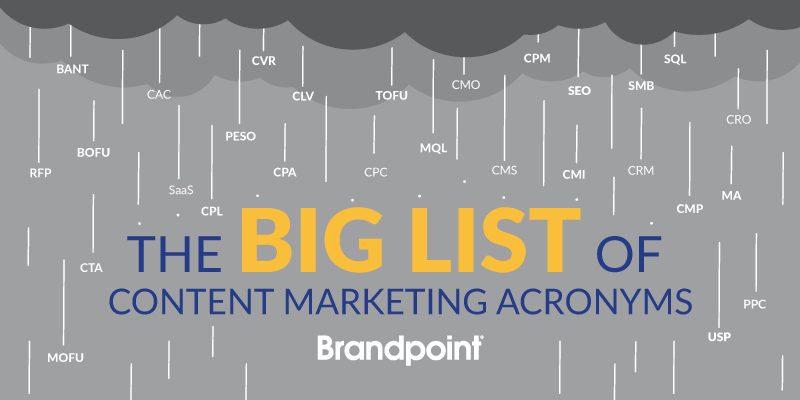 35+ Digital and Content Marketing Acronyms and Terms: The Big List