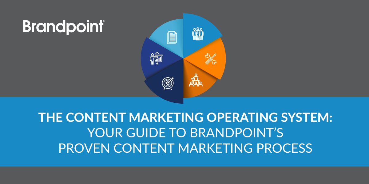 The Content Marketing Operating System