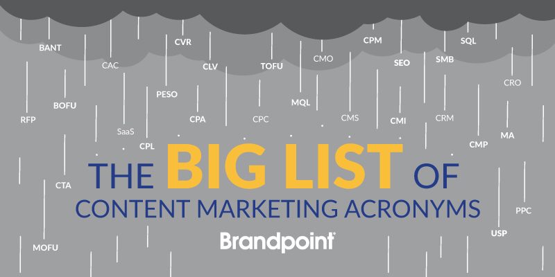 MarketingAcronyms