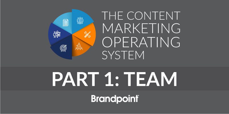Content-marketing-operating-system-team-structure