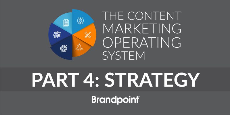 content-marketing-operating-system-strategy