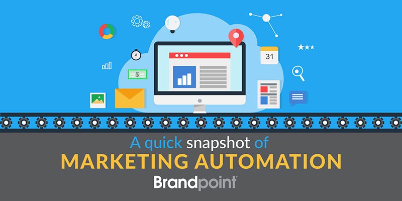 A quick snapshot of marketing automation
